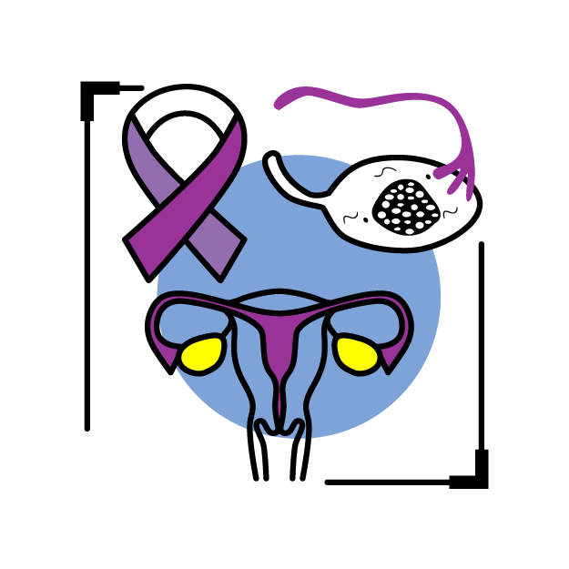 Graphic icon of a uterus, cancer cell and purple ribbon